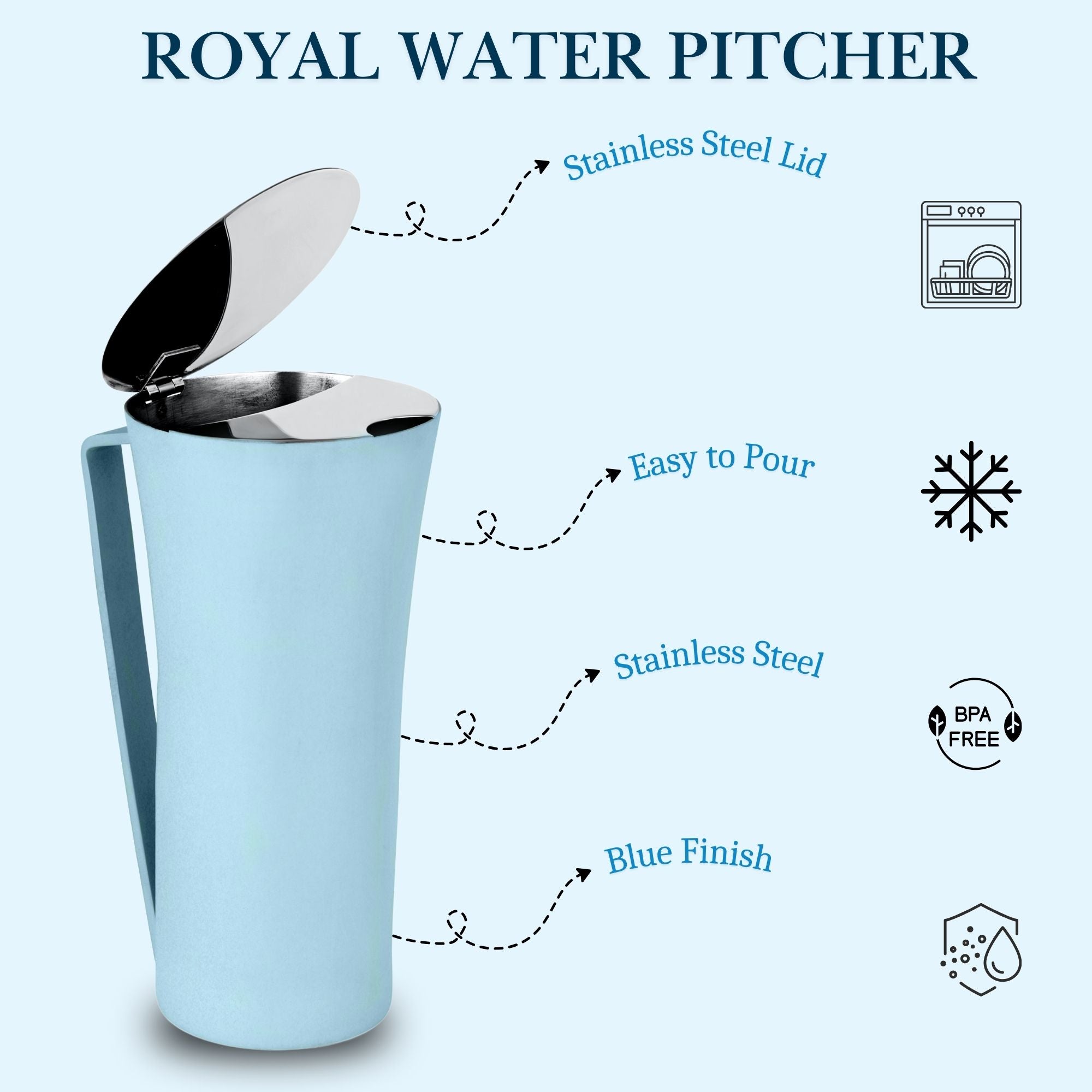 FnS Royal Sky Blue Stainless Steel Strong and Durable Water Pitcher/Jug (Capacity 1.2 LTR)