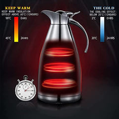 FnS - Stainless Steel, Vacuum Carafe - Coffee Thermos Flask, Double Wall Insulated Beverage Dispenser - 1.5 Litre Capacity, Heat and Cold Retention - Silver Color, Set of 1