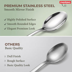 Montavo by FnS Stainless Steel Dinner Spoons | Set of 12