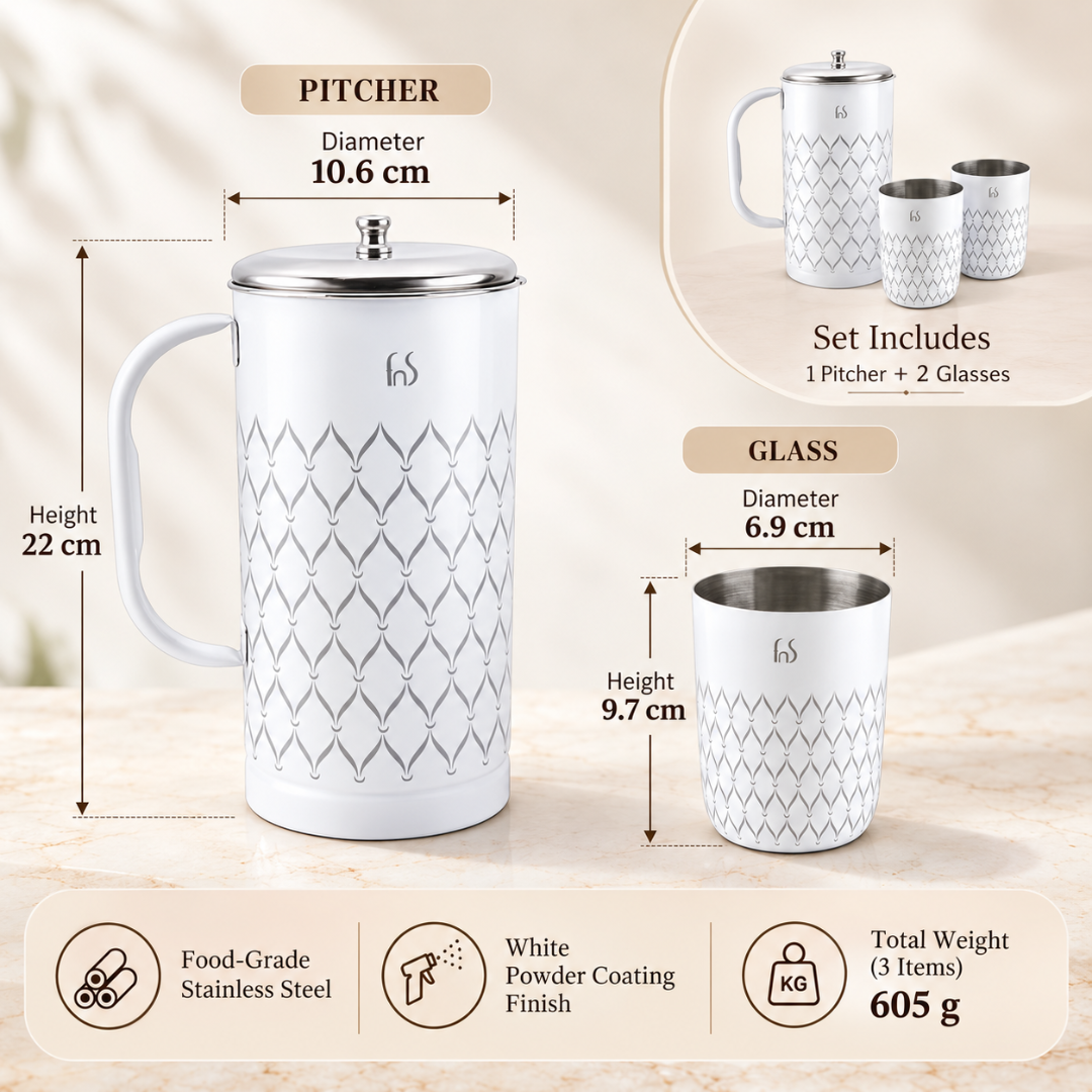 FnS Lecce 3-Pc white stainless steel pitcher and glass set highlighting mirror lid, double wall and dishwasher safety.