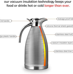 FnS Stainless Steel Coffee Thermos Carafe, Double Walled Vacuum Flask - 1 LTR Capacity, 12-Hour Heat and 24-Hour Cold Retention, Beverage Dispenser, Sleek Design, Ideal for Hot and Cold Beverages