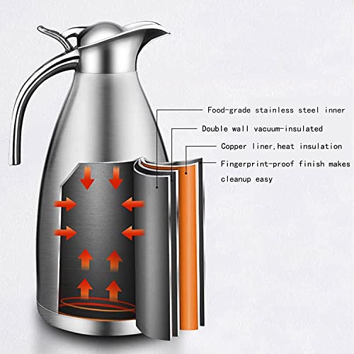 FnS Stainless Steel Coffee Thermos Carafe, Double Walled Vacuum Flask - 1 LTR Capacity, 12-Hour Heat and 24-Hour Cold Retention, Beverage Dispenser, Sleek Design, Ideal for Hot and Cold Beverages