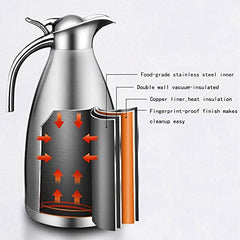 FnS Stainless Steel Coffee,Carafe, Double Walled Vacuum Flask - 12-Hour Heat and 24-Hour Cold Retention, Beverage Dispenser, 2 LTR Capacity, Silver