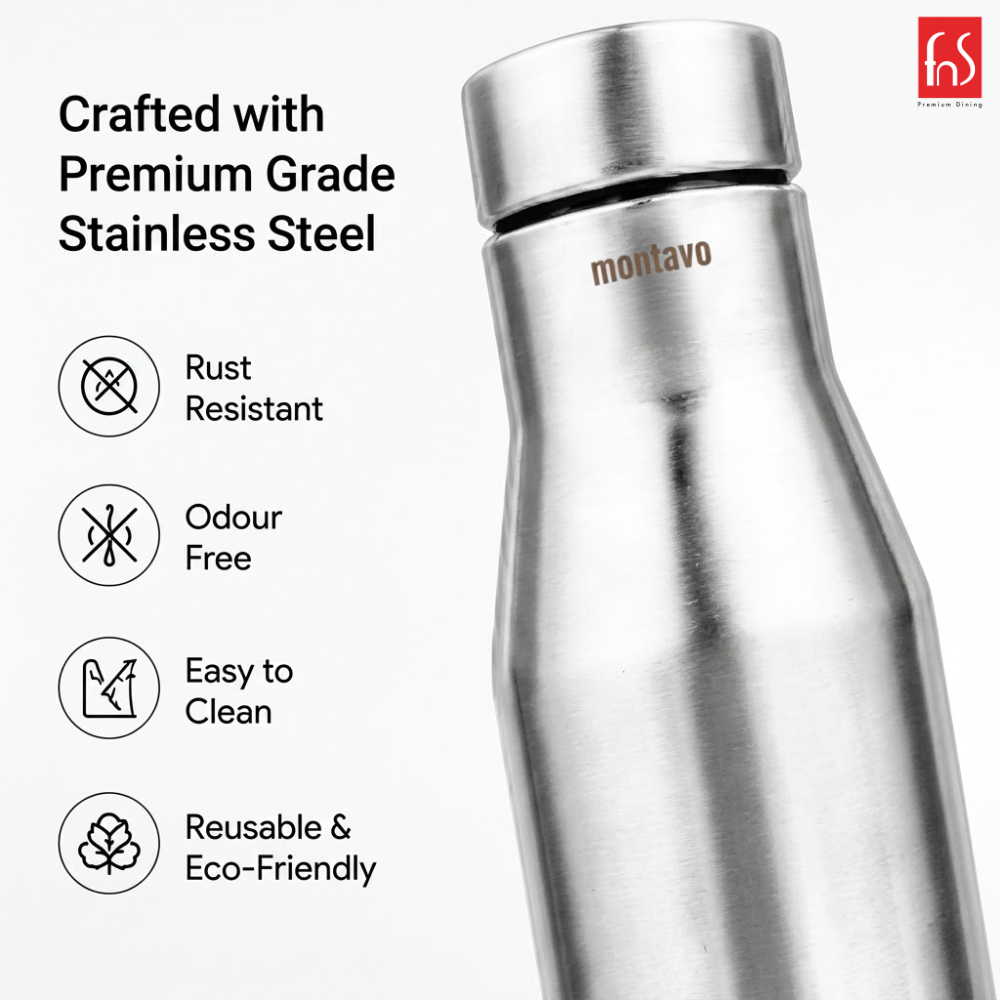 Montavo by FnS Aqua Stainless Steel Water Bottle Set of 2 (Capacity 1 ltr)