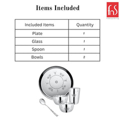 FnS Mandala Laser Design Stainless Steel 5 pcs Dinner Thali Set