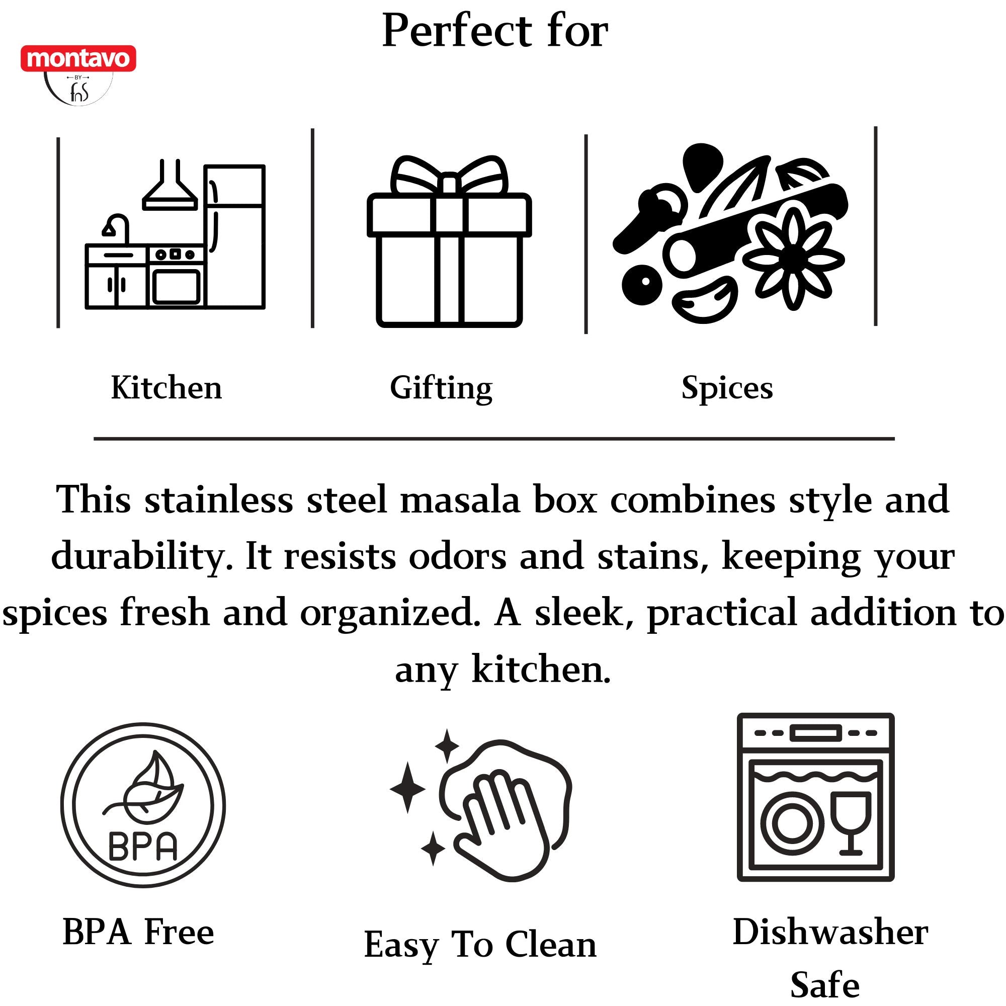 Infographic of Montavo stainless steel masala box highlighting its suitability for kitchen use, gifting and spice storage, with BPA free, easy to clean and dishwasher safe icons