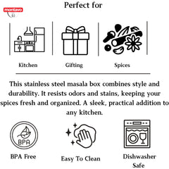 Infographic of Montavo stainless steel masala box highlighting its suitability for kitchen use, gifting and spice storage, with BPA free, easy to clean and dishwasher safe icons